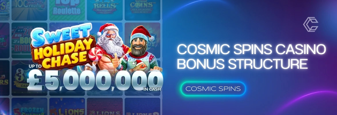 Cosmic Spins Casino Bonus Structure